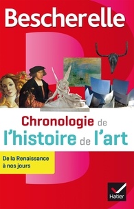 Chronologie de l'histoire de l'art  - De la Renaissance à nos jours (Broché)